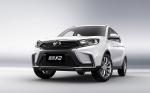 Landwind X2 2017 года